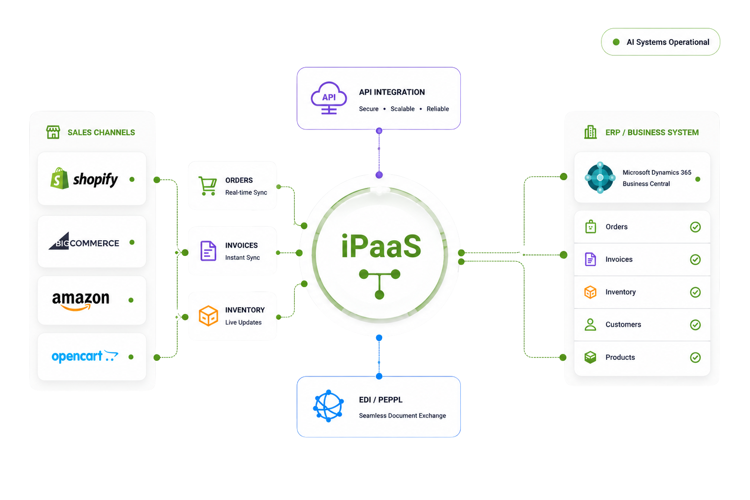 iPass.png